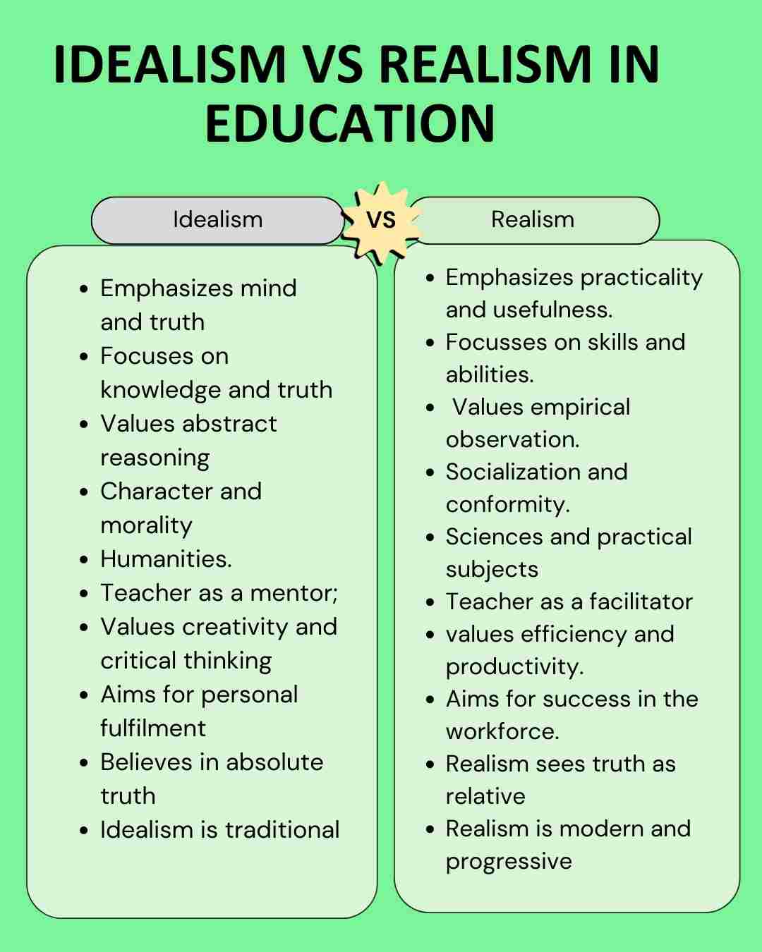 realism in education essay