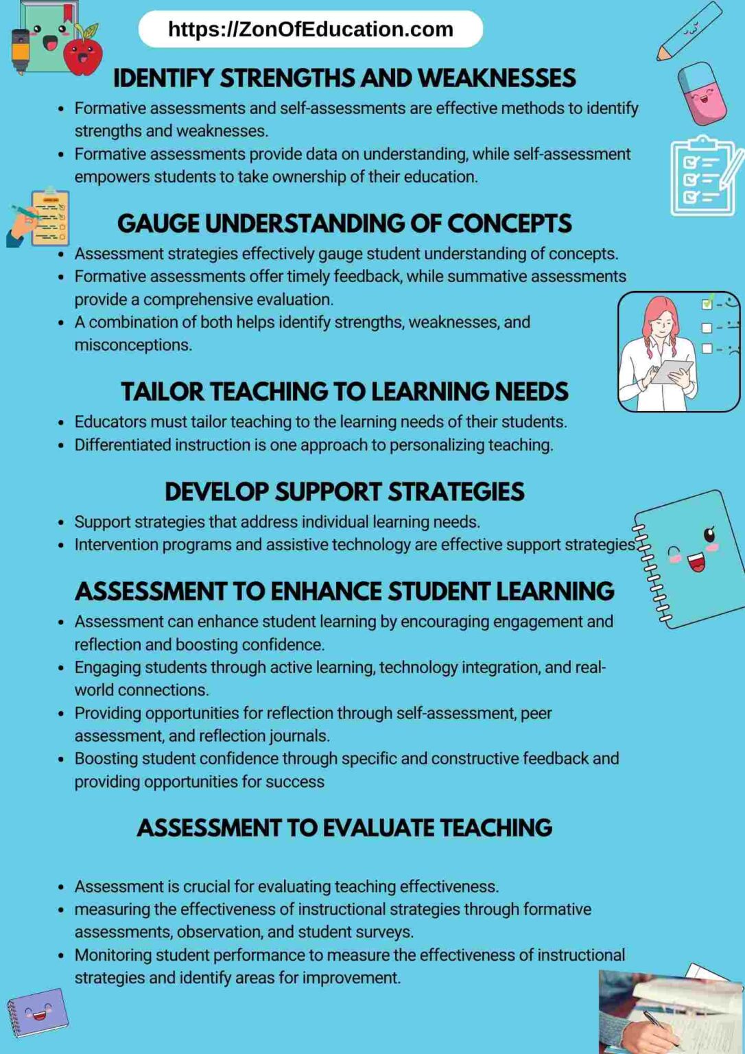 Importance Of Assessment In Teaching And Learning | Zone Of Education ...