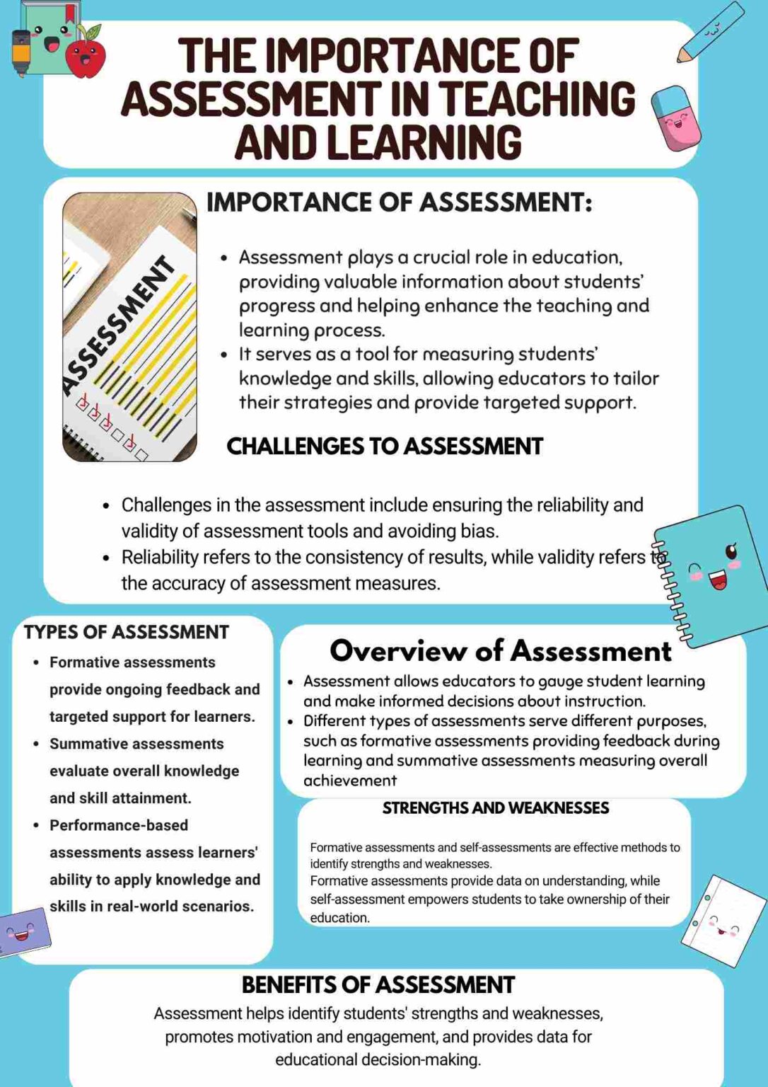 importance-of-assessment-in-teaching-and-learning-zone-of-education